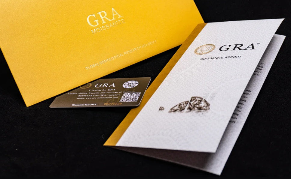 PEDIDO POR ENCOMENDA - VIA WHATSAPP - ANEL SOLITÁRIO MOISSANITE 5CT - PRATA 925 -com certificado de legitimidade GRA